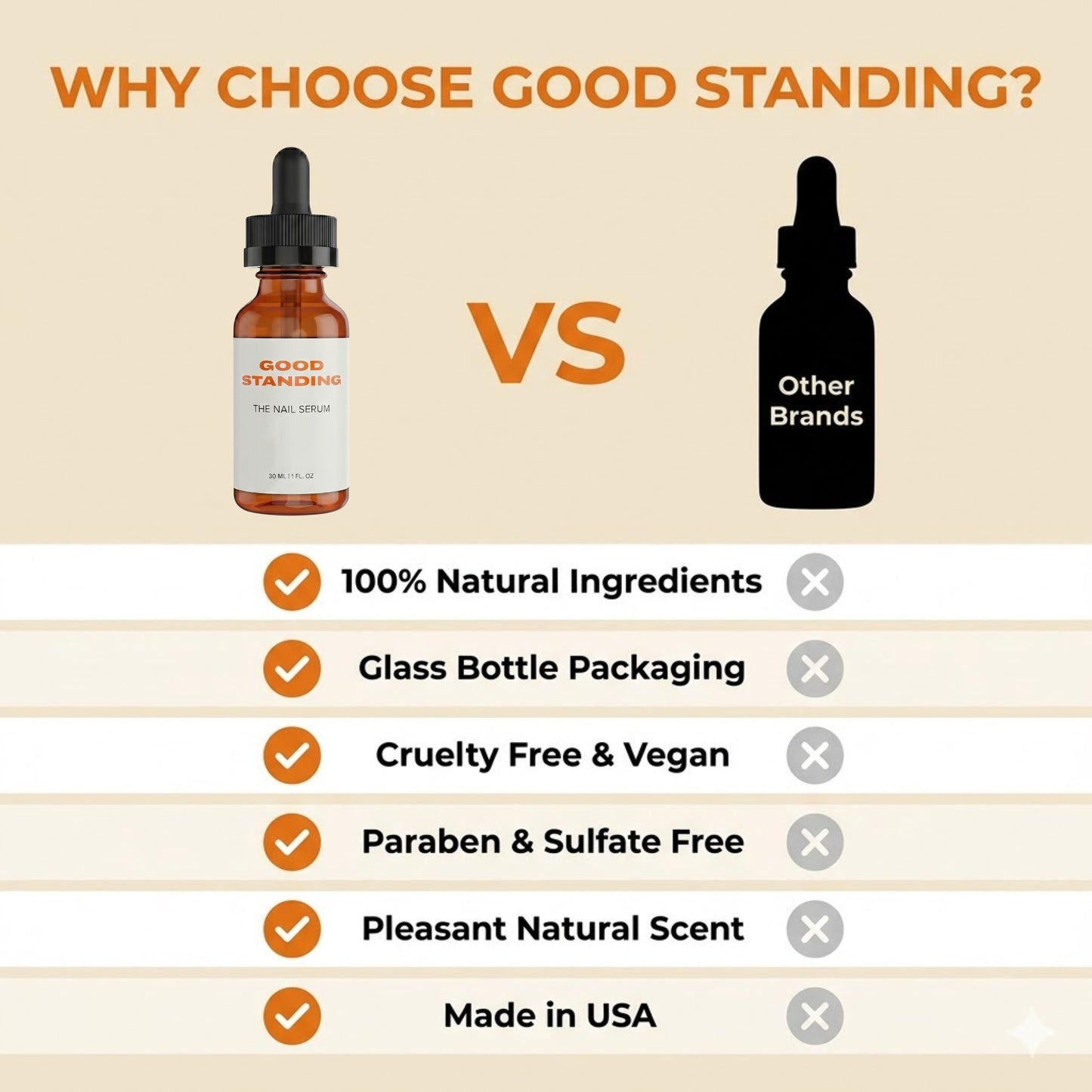 The Nail Serum